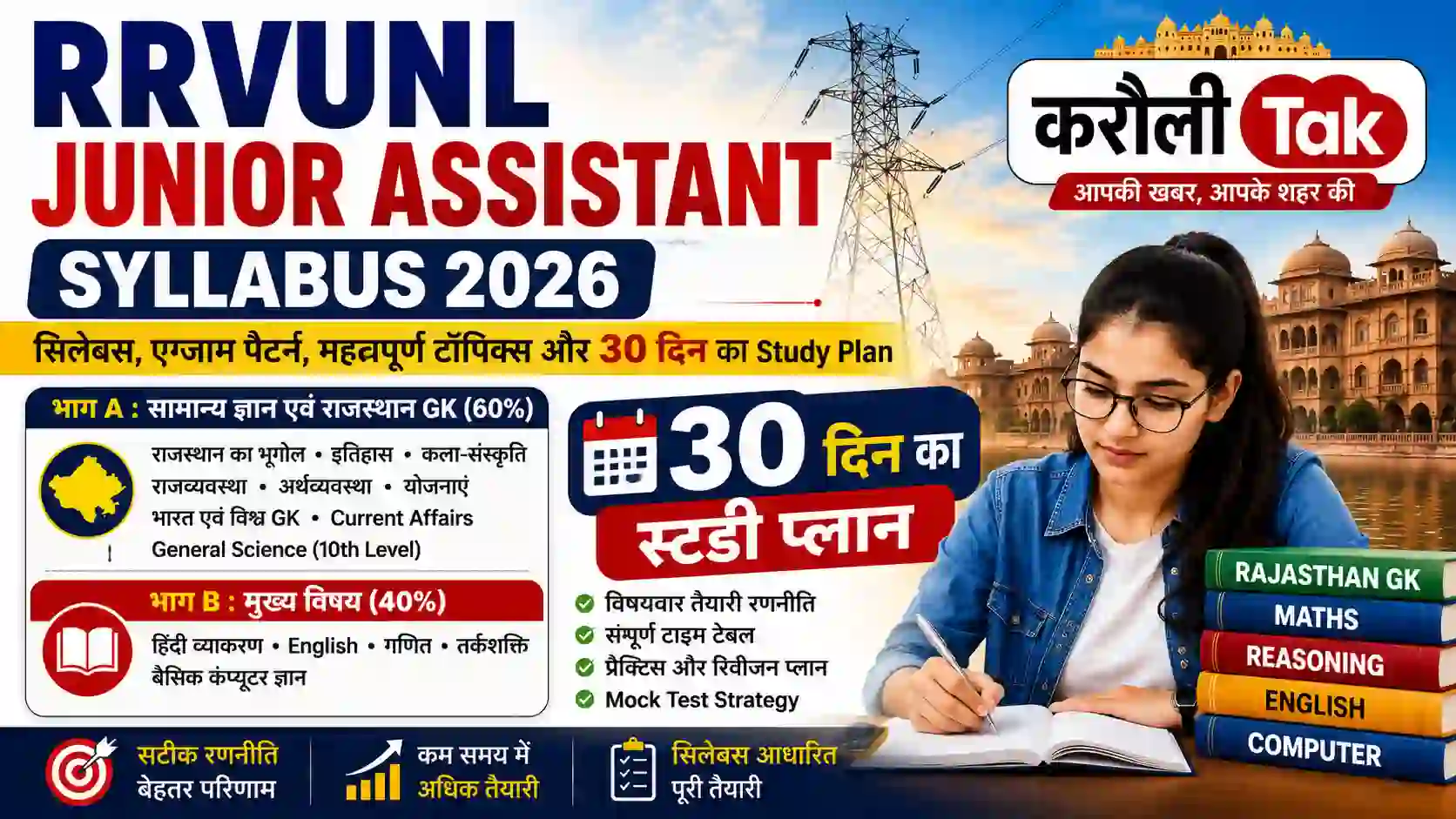 RRVUNL Junior Assistant Syllabus 2026: Syllabus PDF, Competition और 30 Days Study Plan