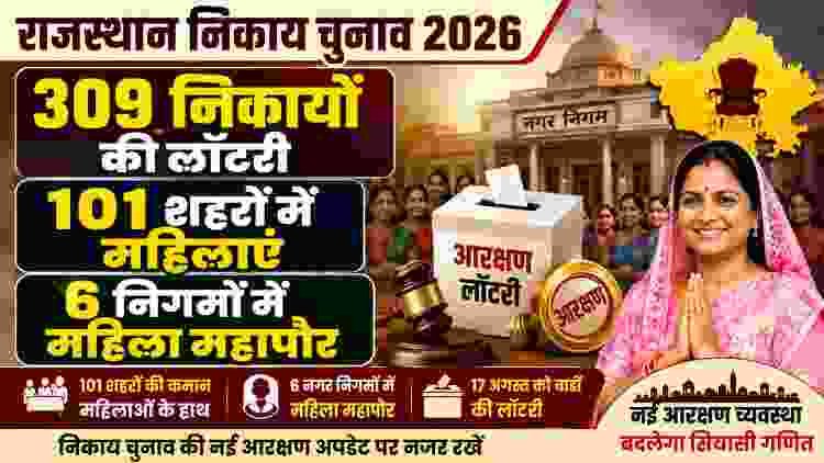 राजस्थान निकाय चुनाव 2026: 309 निकायों की लॉटरी से बदला सियासी गणित, 101 शहरों में महिलाएं