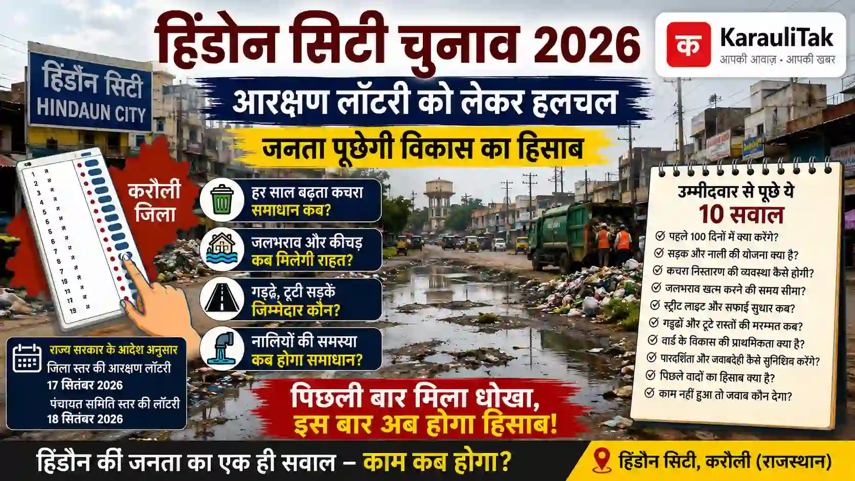 हिंडौन में इस बार वोट से पहले पूछिए ये 10 सवाल, सड़क-कचरा-जलभराव से परेशान जनता को चाहिए जवाब