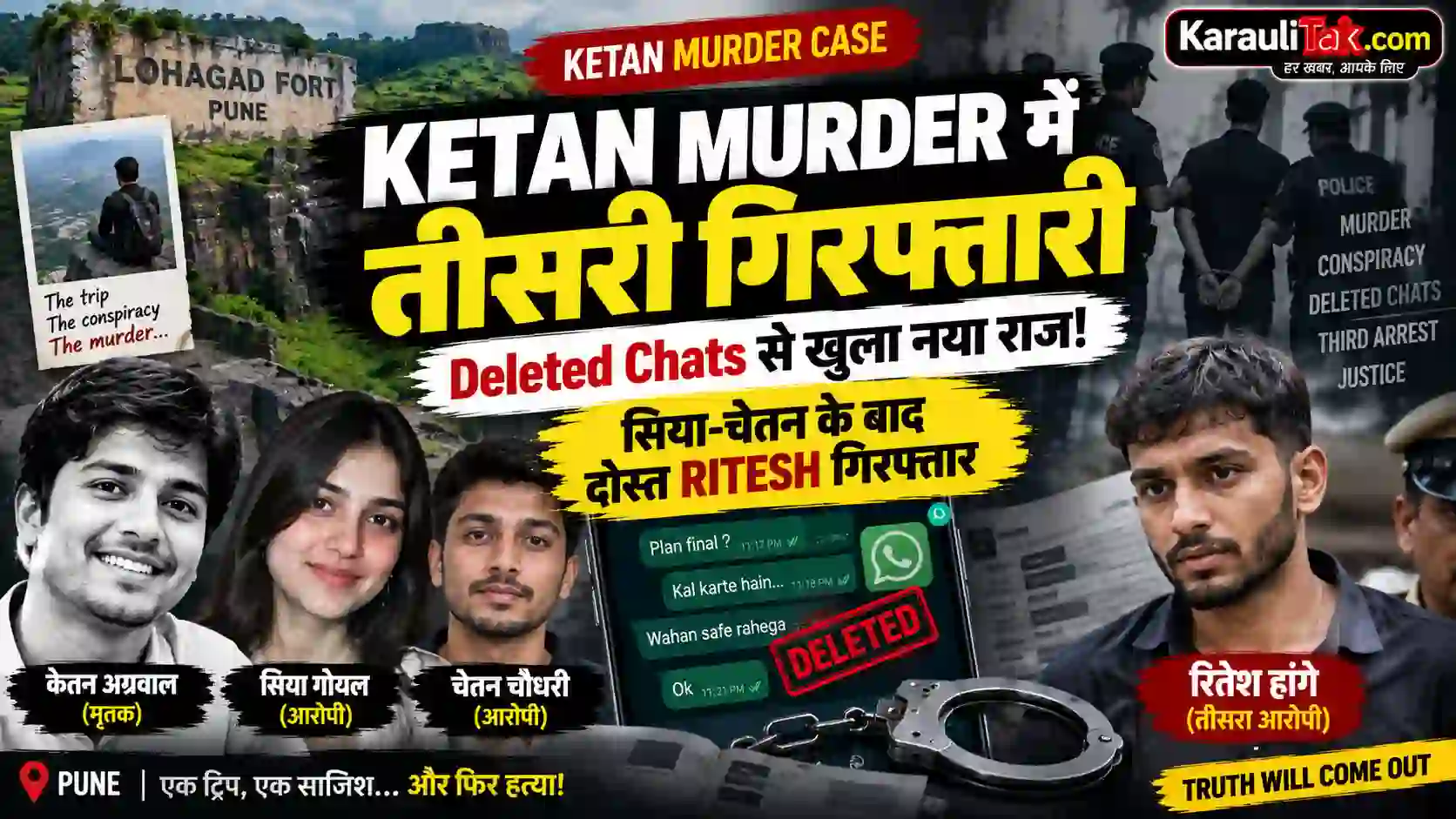 केतन अग्रवाल हत्याकांड में तीसरी गिरफ्तारी, चेतन चौधरी के दोस्त रितेश हांगे को पुलिस ने किया गिरफ्तार