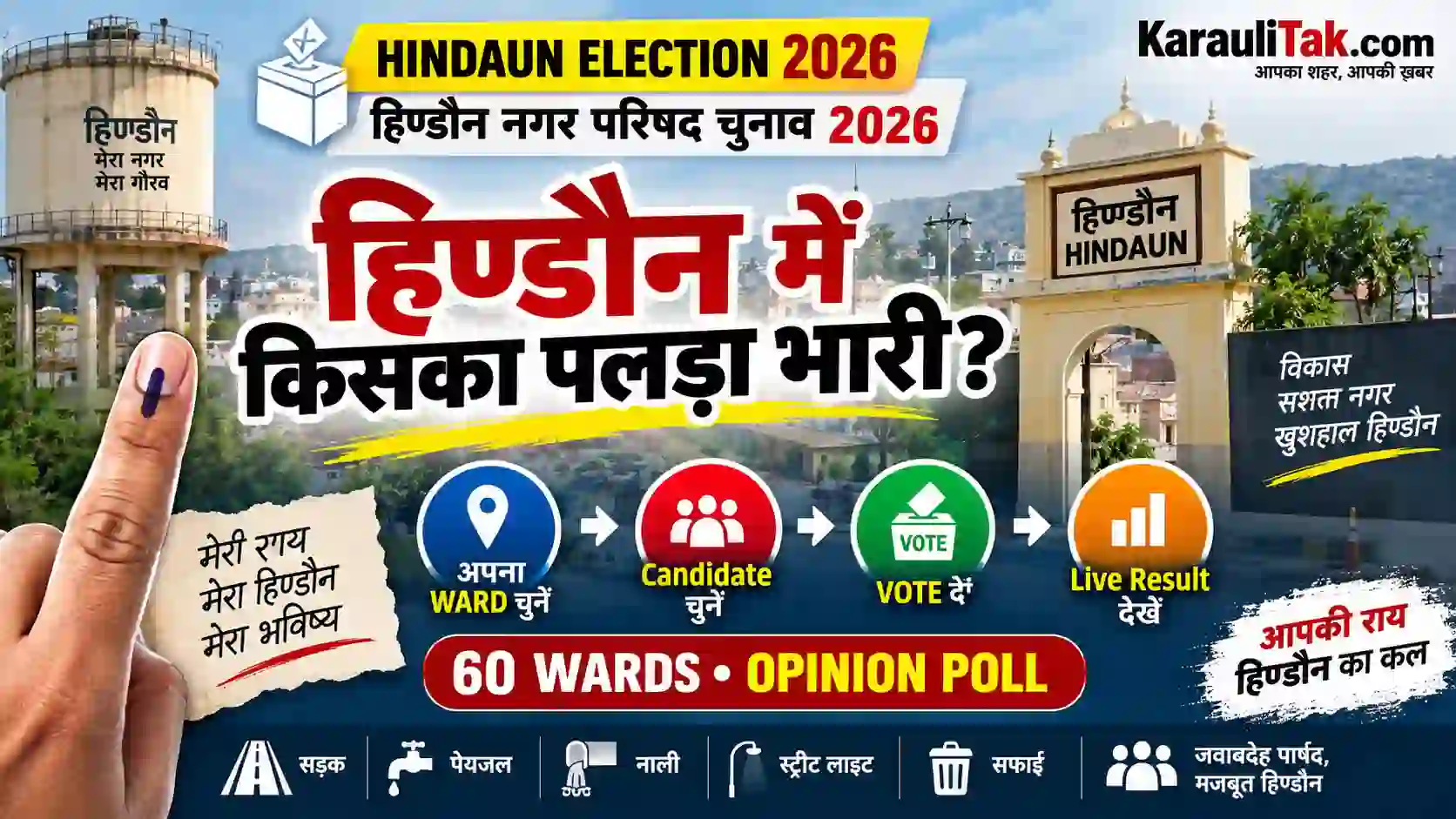 हिण्डौन नगर परिषद चुनाव 2026 Ward Wise Opinion Poll में उम्मीदवार चुनकर Vote दें