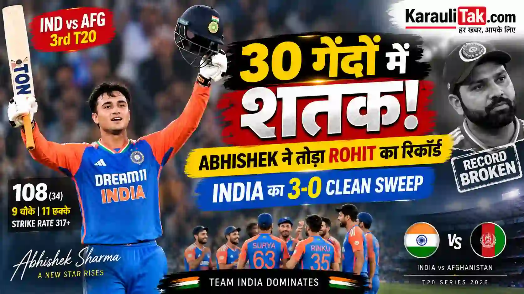 IND vs AFG: 30 गेंदों में अभिषेक का तूफानी शतक, रोहित का रिकॉर्ड टूटा; भारत का 3-0 क्लीन स्वीप