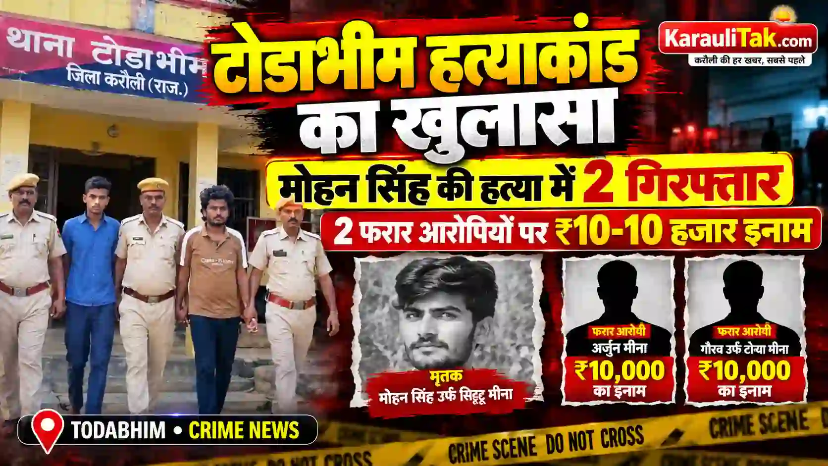 टोडाभीम मोहन सिंह हत्याकांड में दो आरोपी गिरफ्तार और दो फरार आरोपियों पर 10 हजार रुपये का इनाम